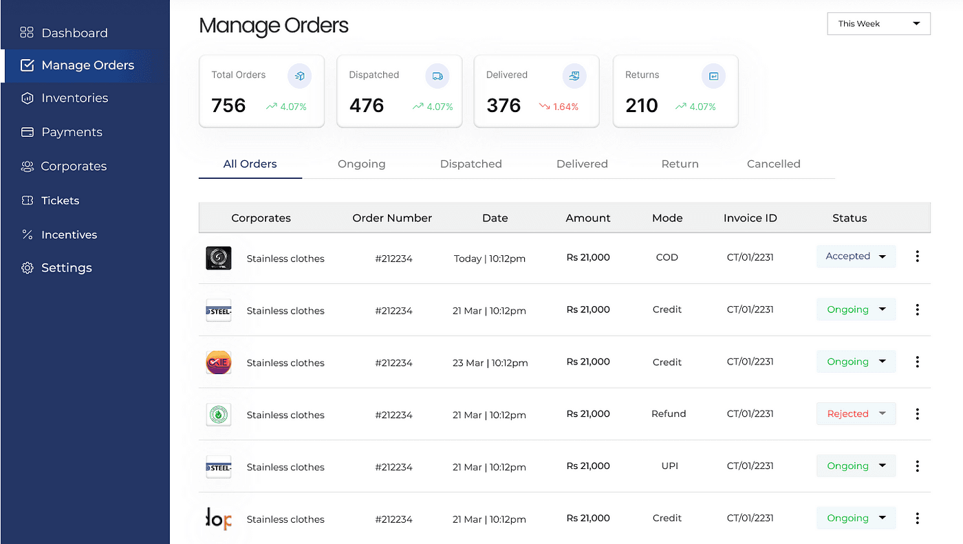 Admin Dashboard Interface