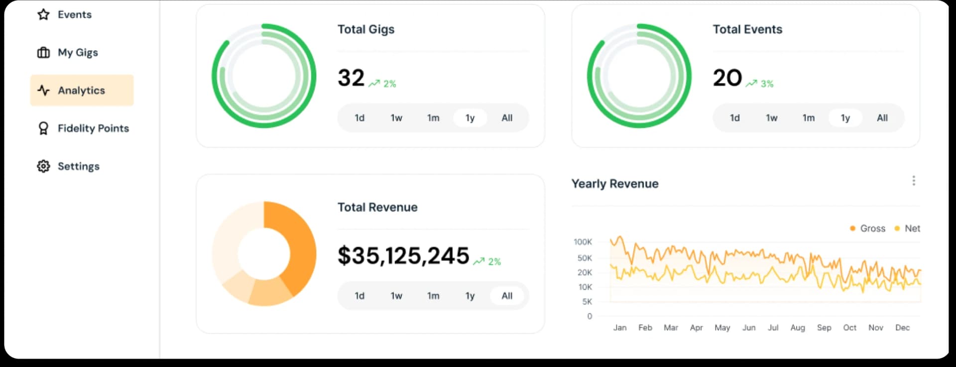 Data Analytics