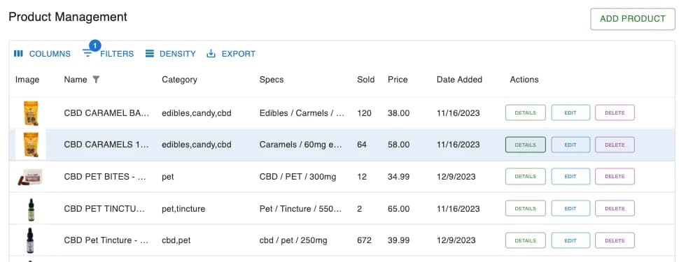 Product Management Dashboard