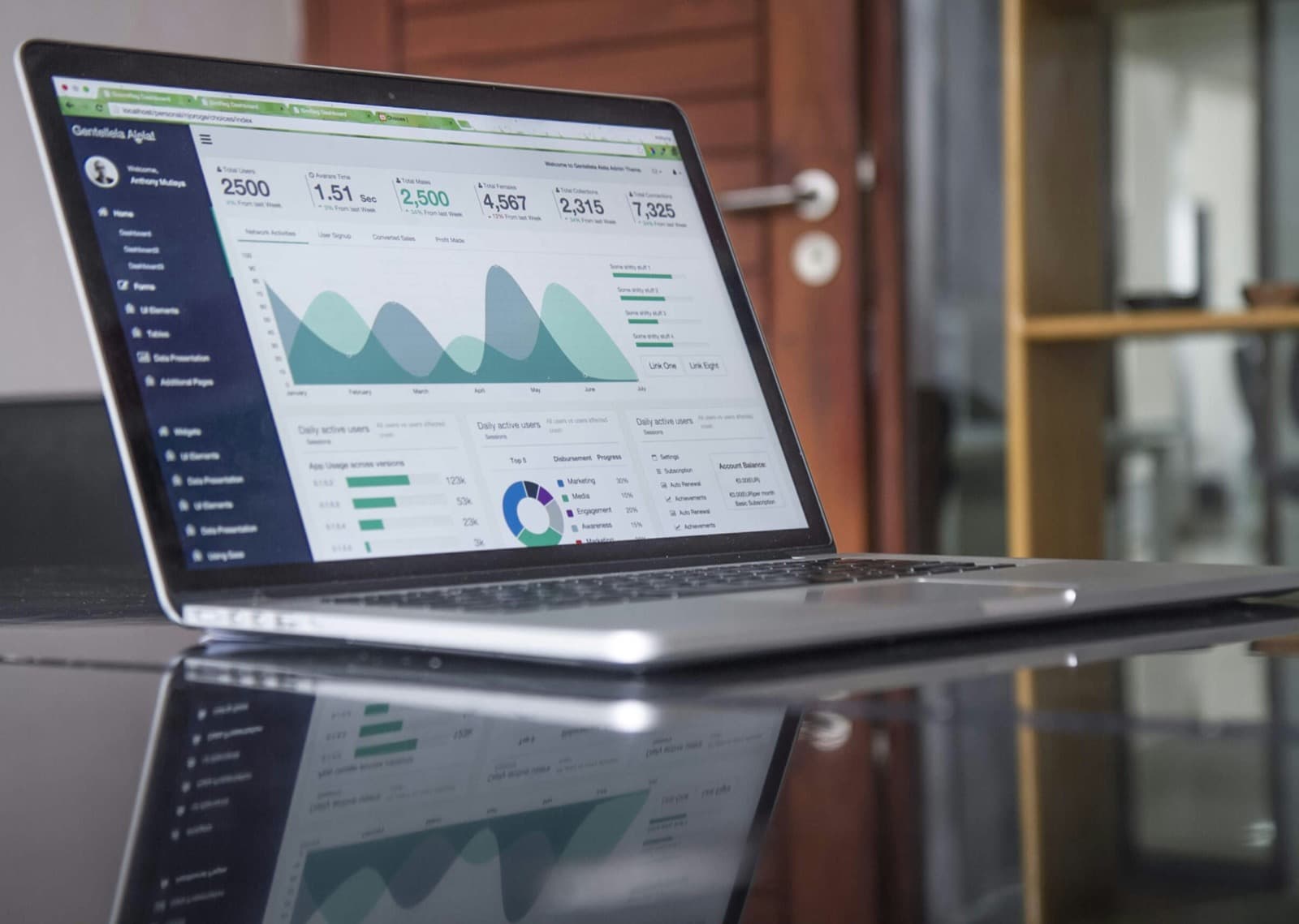 Laptop showing website analytics for small business web design planning.